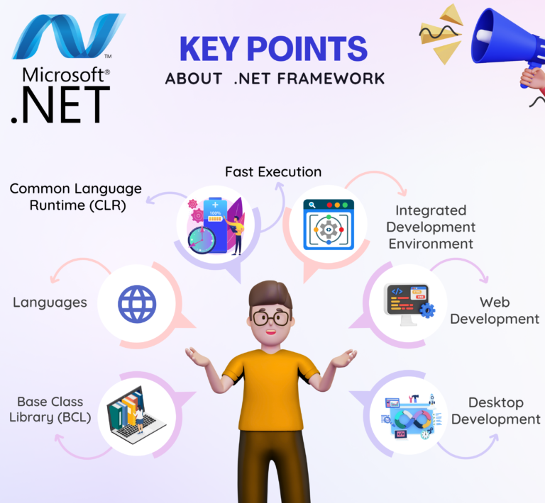 MICROSOFT .NET KEY FEATURES