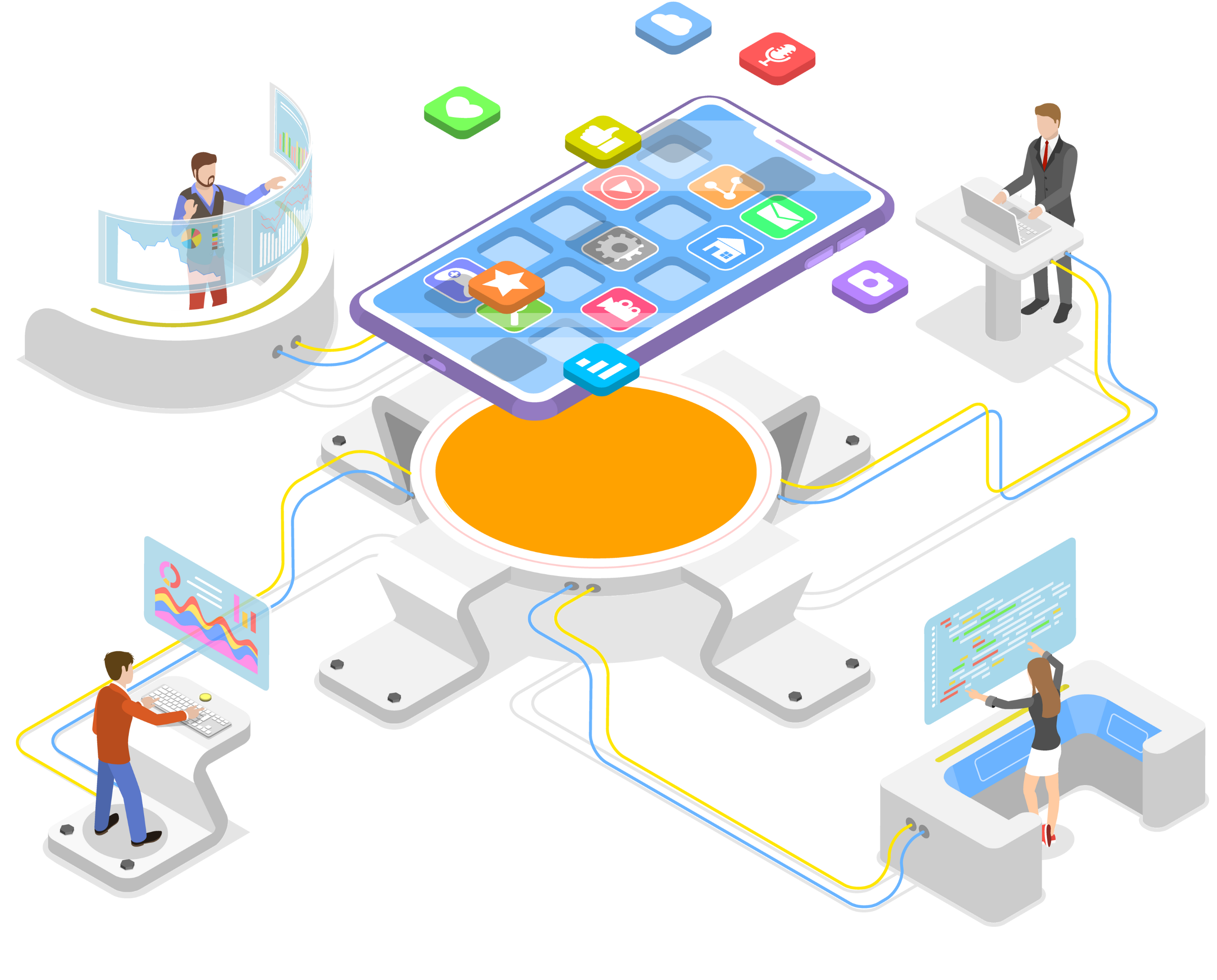 mobile development
