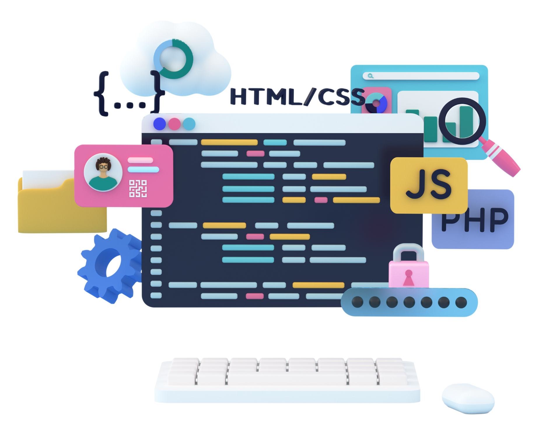html and css