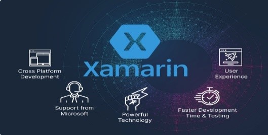 Xamarine